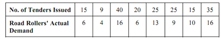 1957_Derive a regression forecasting equation.png